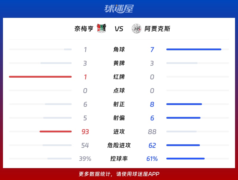 星空体育官方网站-火箭vs老鹰哈登3节60分回放